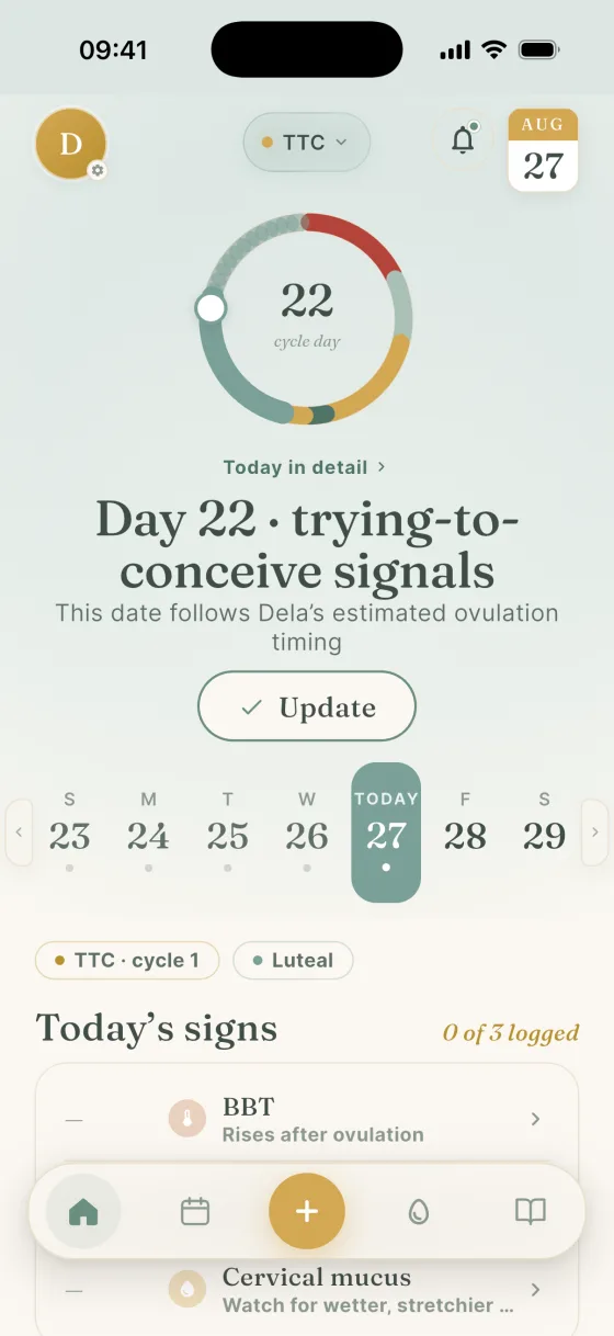The Dela fertility view displays cycle day 22 and daily fertility signs.